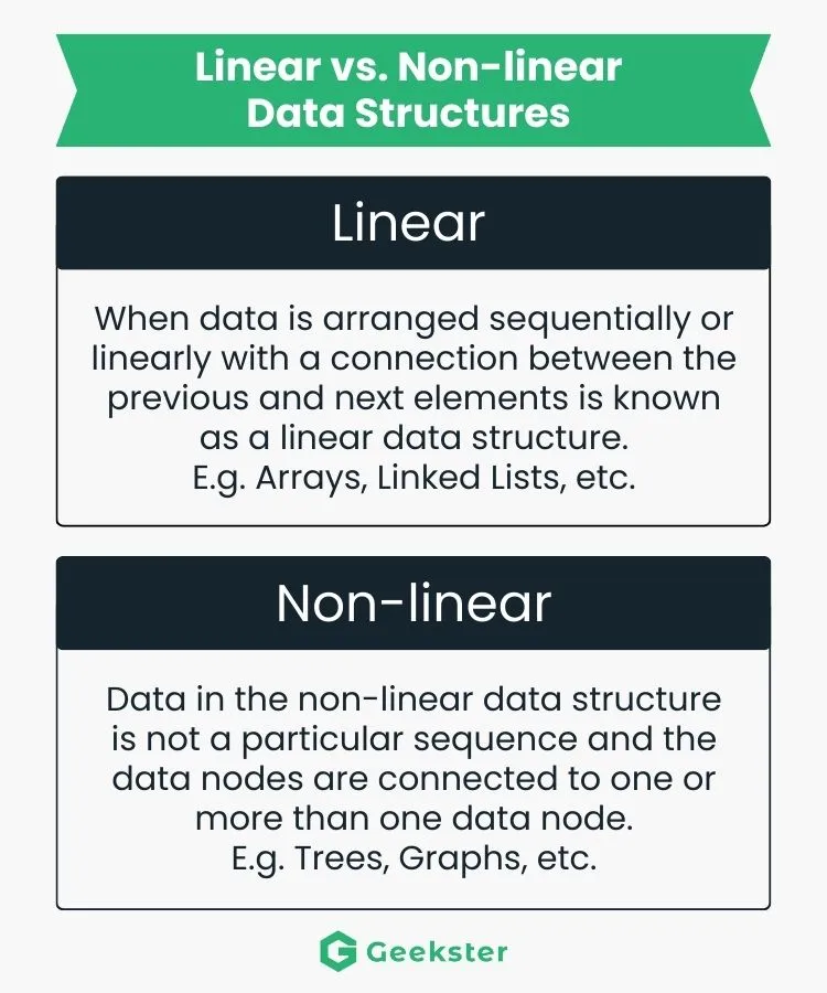 Difference Between Linear and Non-linear Data Structures