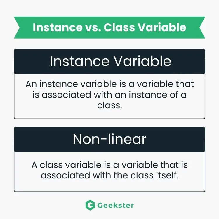 Difference between an Instance Variable and a Class Variable in Java