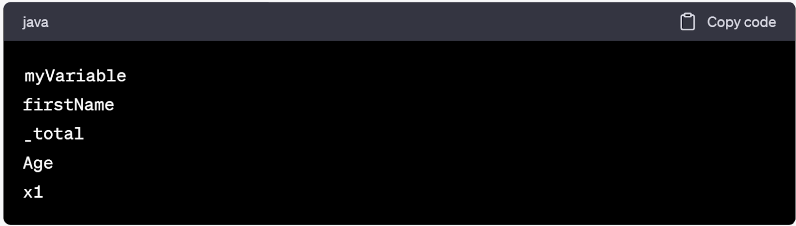 Java Syntax - Basics of Java Programming