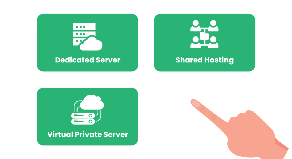 Web Server Hosting Plan